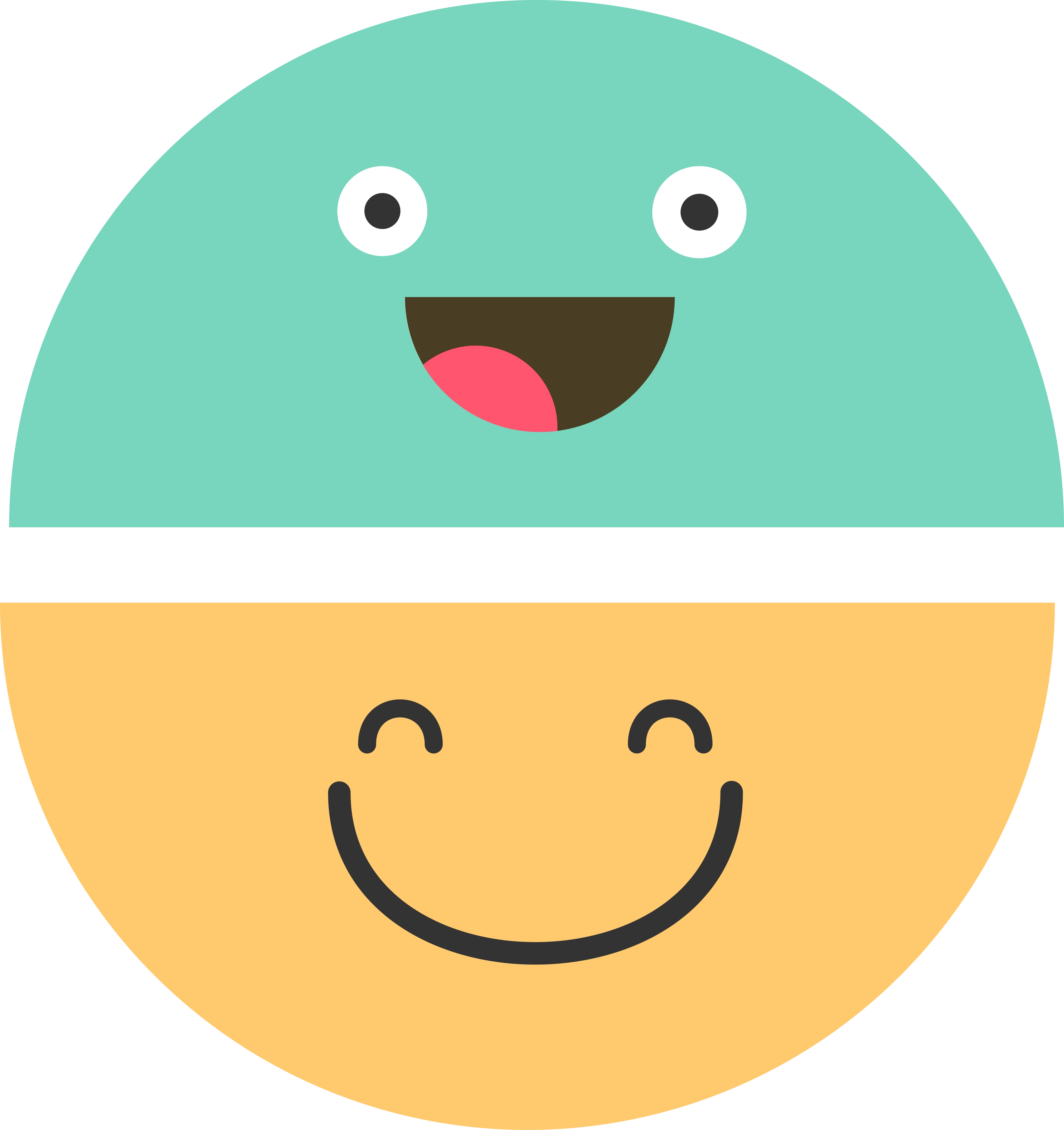 Habitus companion